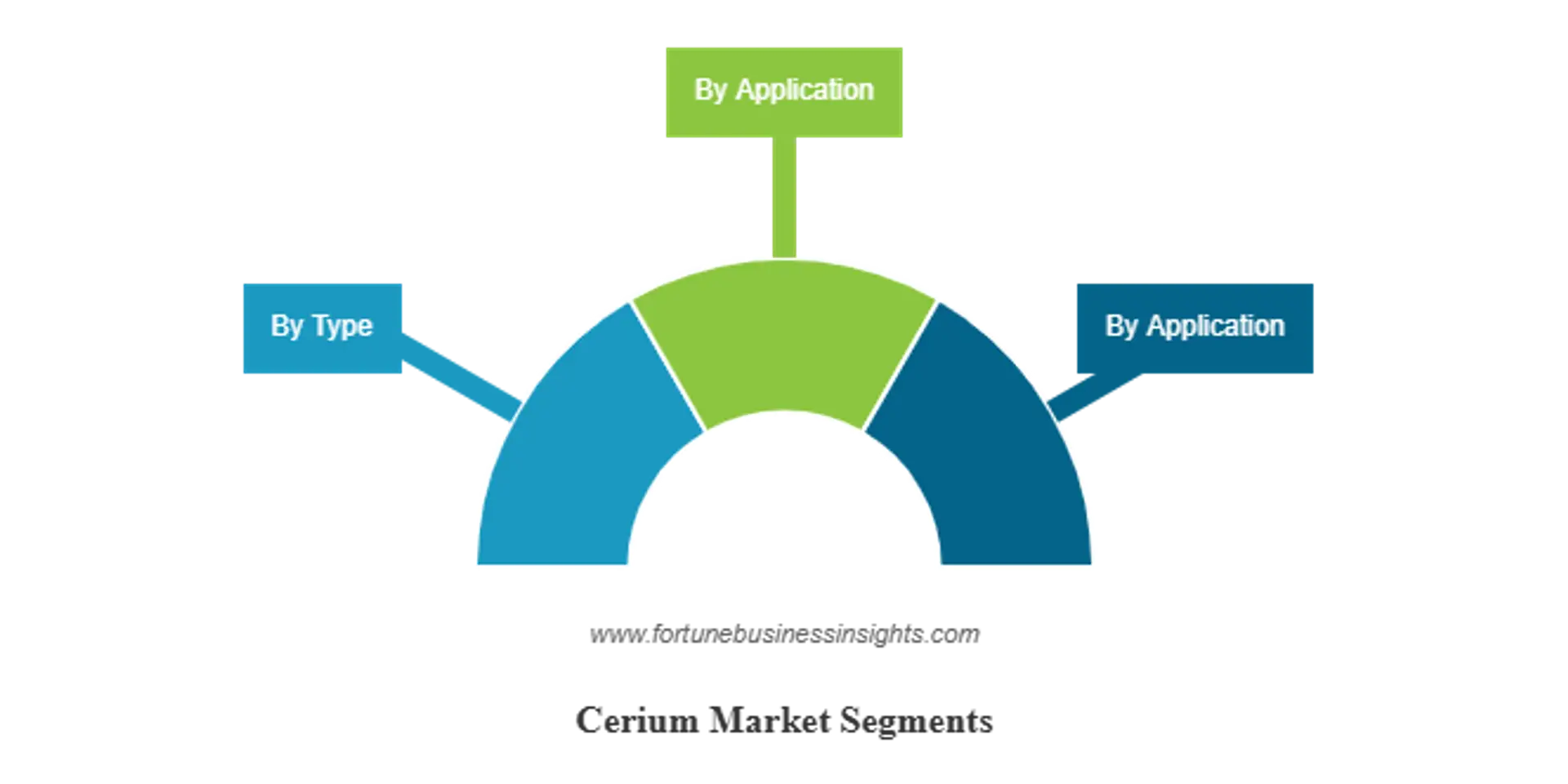 686ba33d6c2467b5ce42e8c7